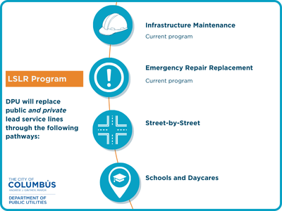 Program Pathways_Brand Colors.png