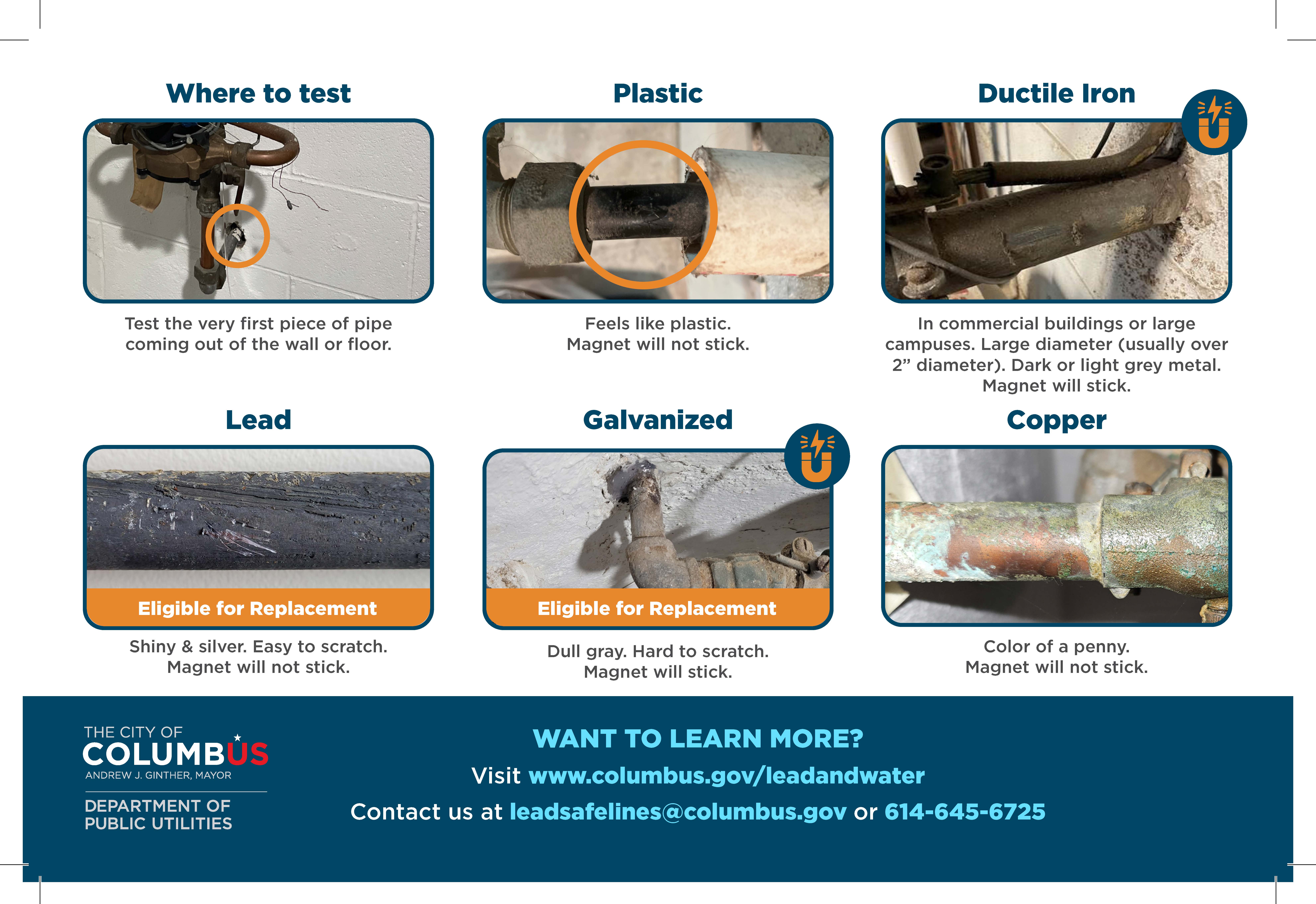 Guide for identifying water service line materials. Test the first piece of pipe coming through the wall or floor. Plastic feels like plastic and a magnet will not stick. Ductile iron is typically found in commercial buildings or large campuses and a magnet will stick. Lead is shiny silver, easy to scratch, and a magnet will not stick; it is eligible for replacement. Galvanized pipe is dull gray, hard to scratch, and a magnet will stick; it is eligible for replacement. Copper is penny-colored and a magnet will not stick
