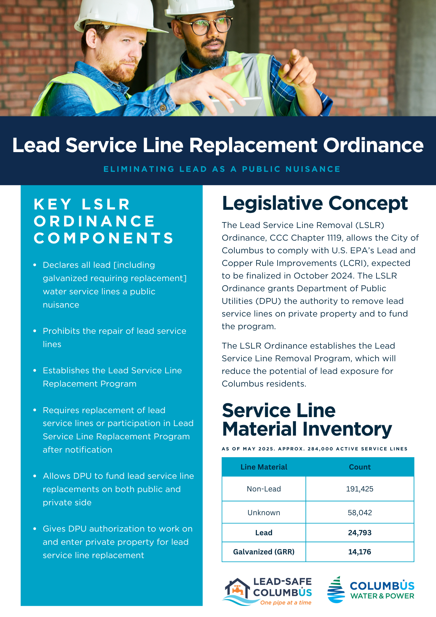 Lead Service Line Replacement Ordinance fact sheet explaining the City of Columbus ordinance that declares lead and galvanized water service lines a public nuisance and establishes the Lead Service Line Replacement Program. It summarizes requirements for replacing lead service lines on public and private property and includes a service line material inventory showing non-lead, unknown, lead, and galvanized service lines