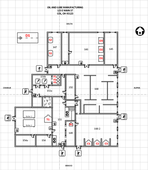 HMIS Site Plan