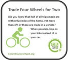 Bike sticker