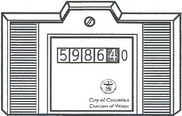 Meter with numbers